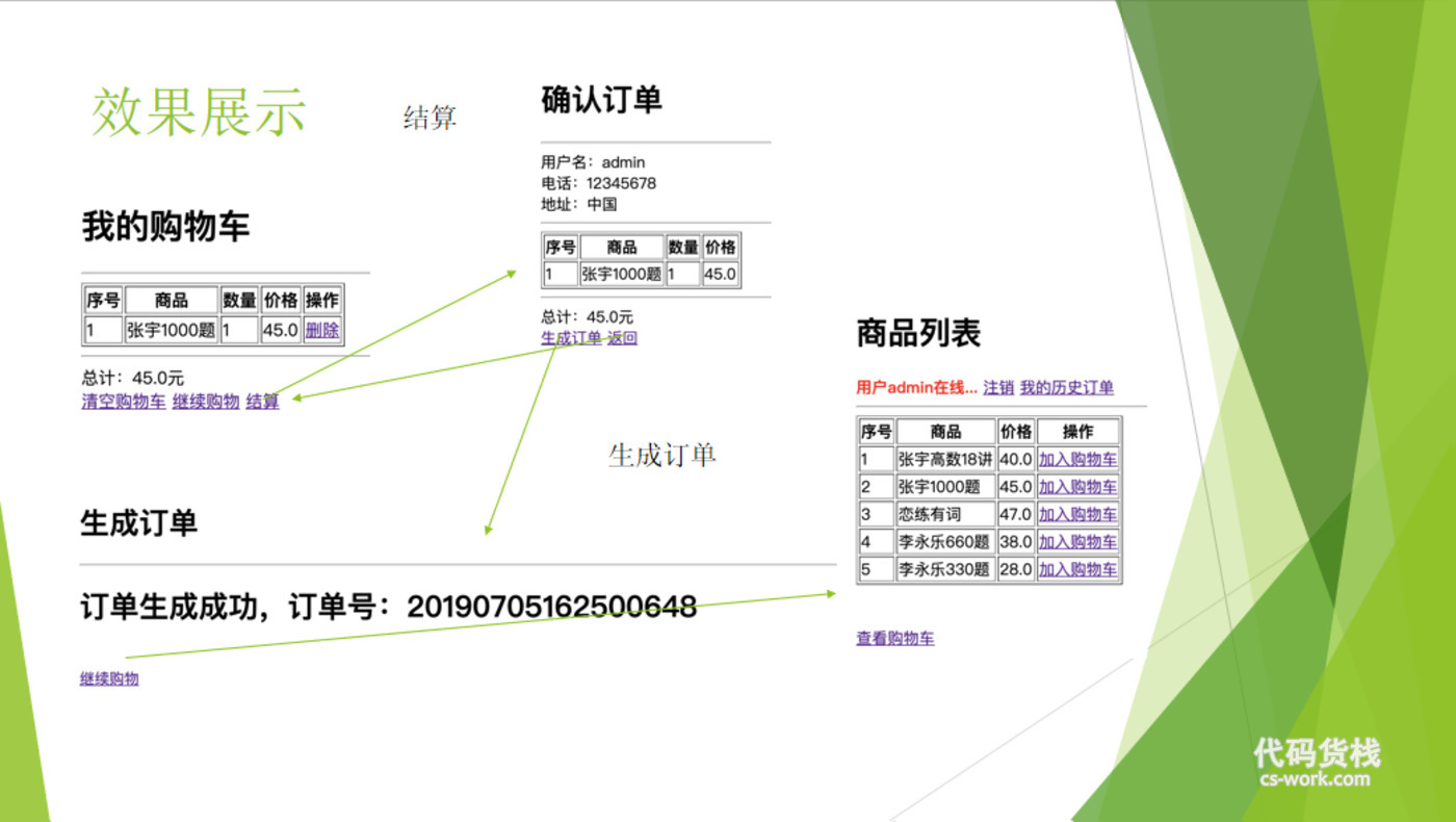 购物车系统图片设计指南，全面指导与策略