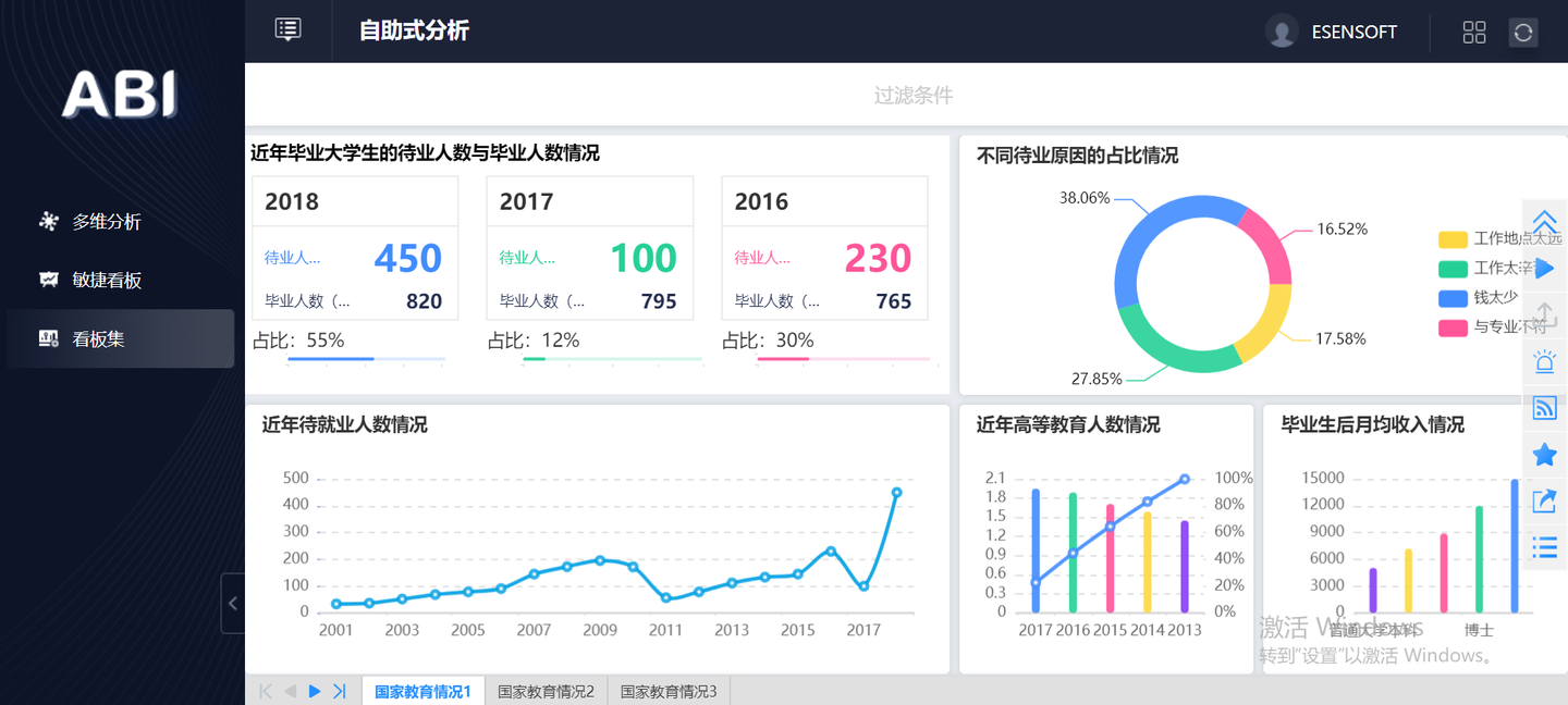 用户信息深度分析，洞悉价值，无限可能探索之旅