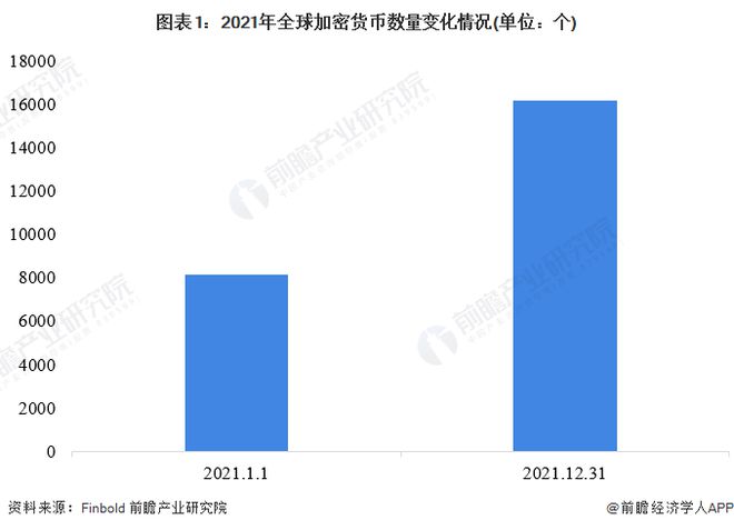 比特币价格创新高，揭秘市场洞察与爆仓背后的故事