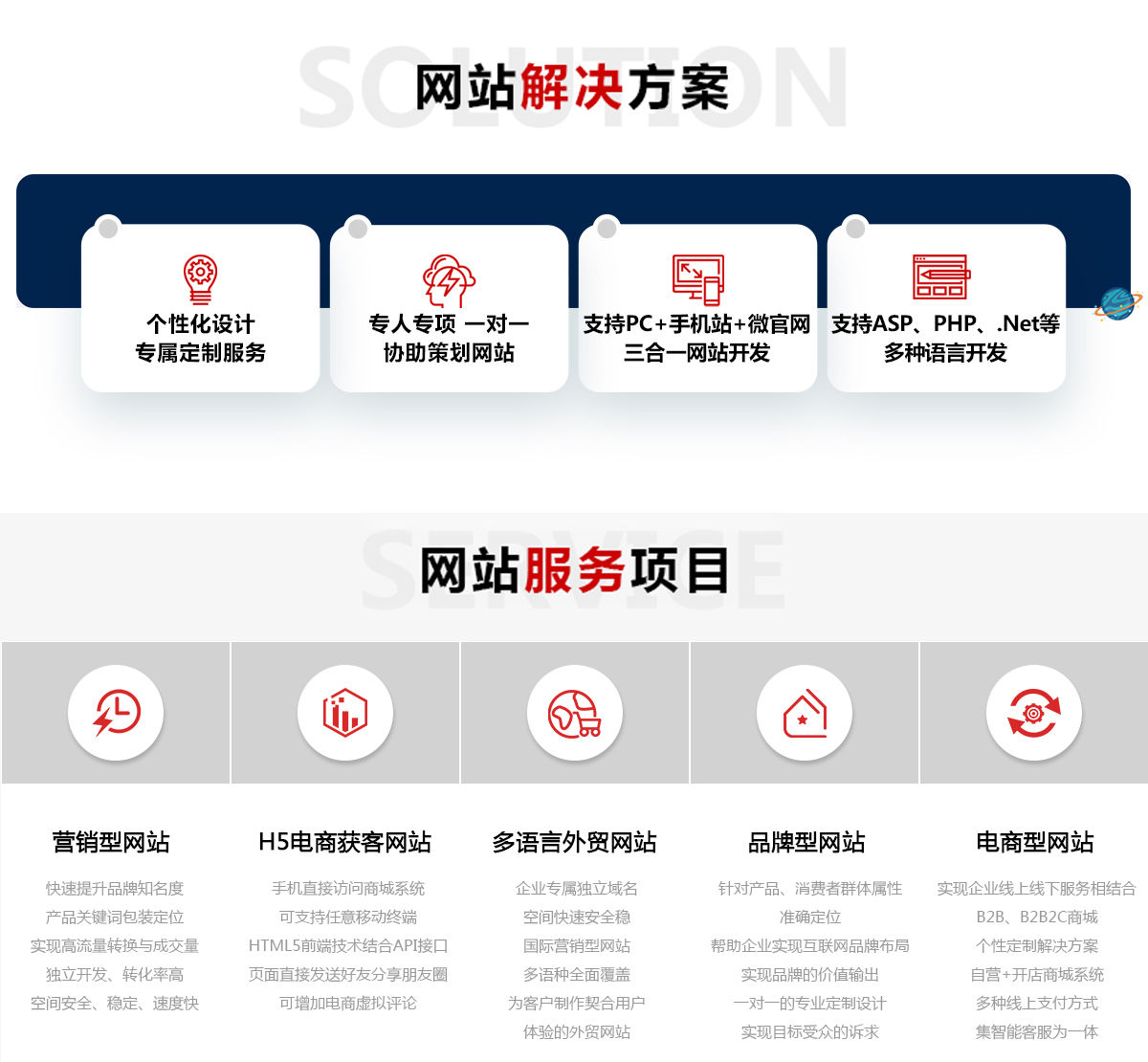 SEO技术建站，高效优化网站之路