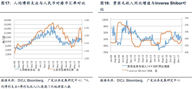 新澳门天天彩期期精准,数据分析解释定义_网页款54.127