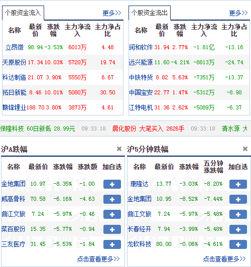 新澳门一码一码100准确,预测解答解释定义_至尊版93.688