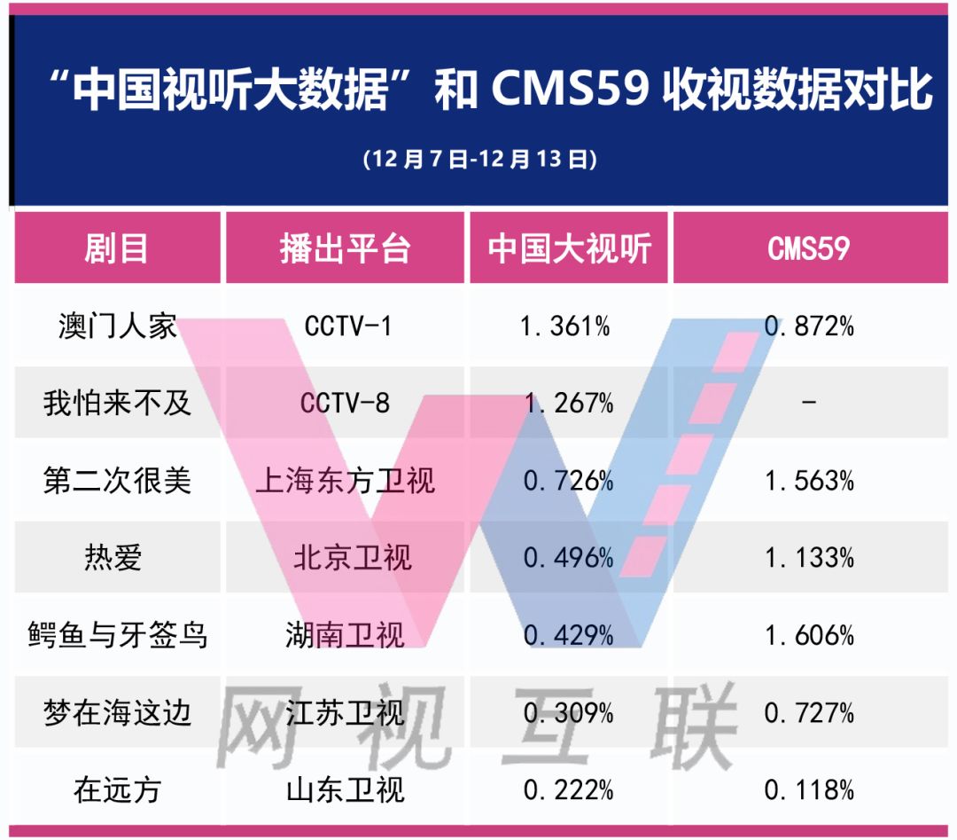 澳门最精准免费资料大全旅游团,实地分析验证数据_UHD73.591