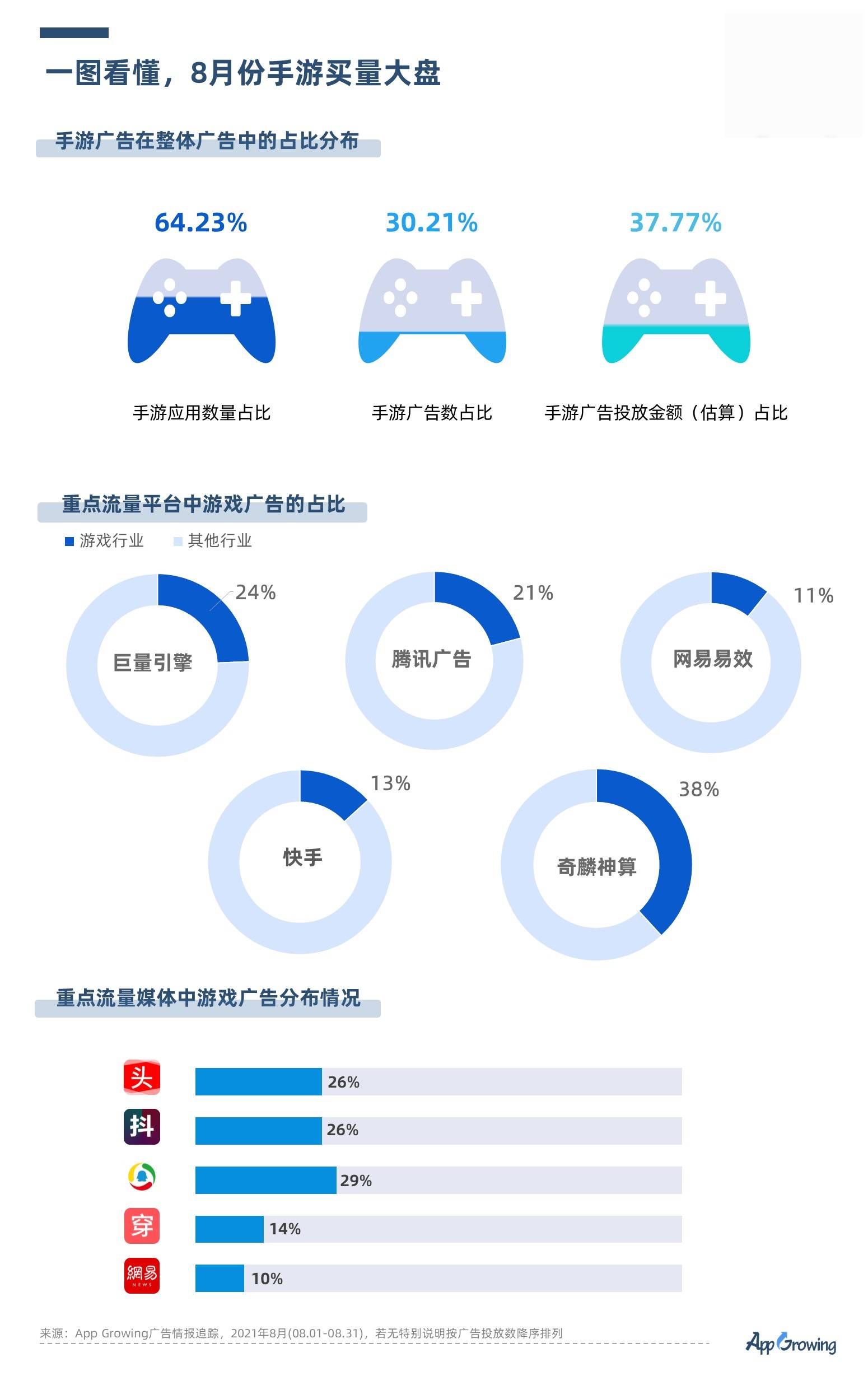 新奥门特免费资料大全7456,迅捷解答问题处理_QHD版58.260