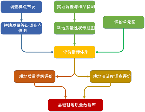 一码一肖100%精准的评,数据支持计划解析_终极版57.504