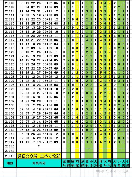 品牌策略 第379页