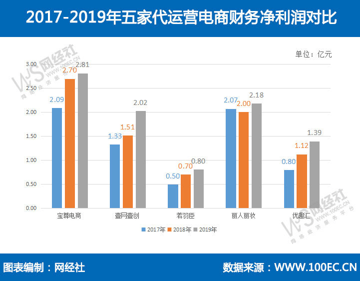 关于我们 第373页