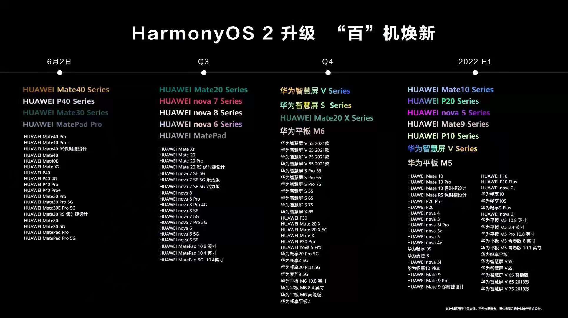 2024年正版免费天天开彩,全面设计解析策略_RemixOS62.145