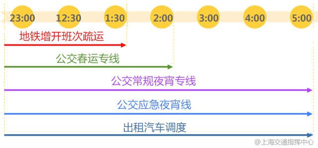 新奥门户网,最新正品解答落实_XP71.386