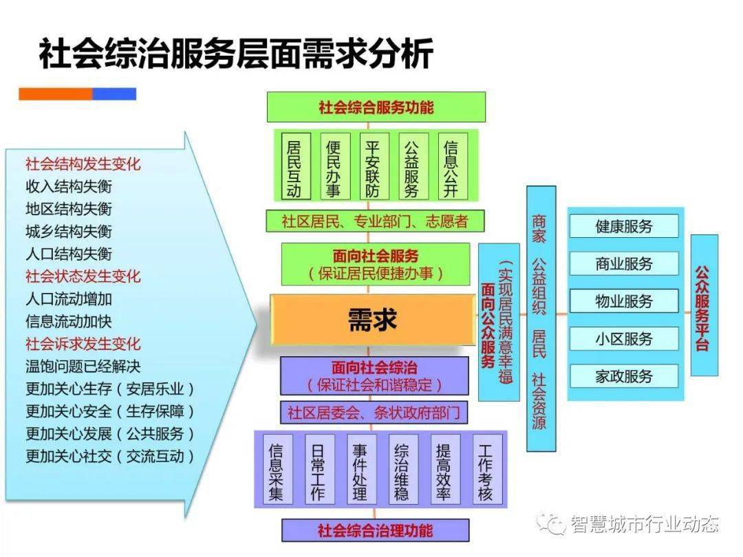 澳门正版资料大全免费歇后语,数据整合策略解析_Executive94.447