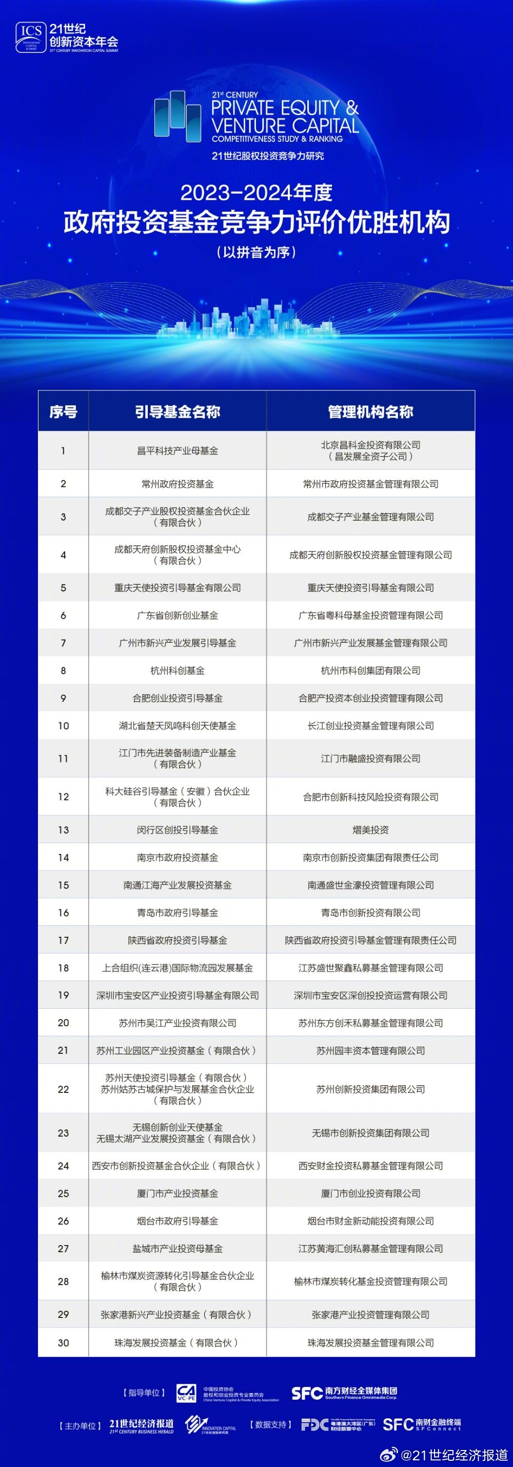 2024正版资料免费公开,科技评估解析说明_Gold38.448