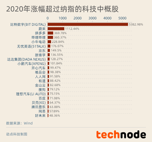 新澳2024正版资料免费公开,数据解析说明_复古版96.374