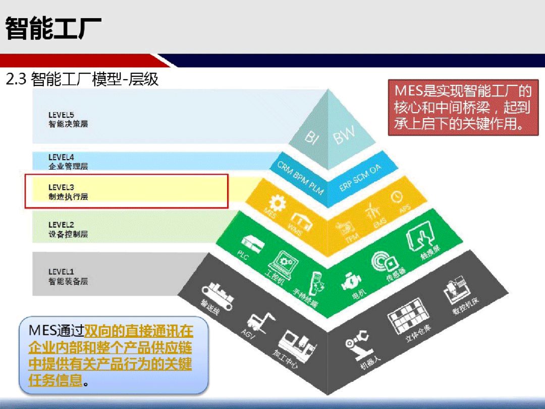 品牌策略 第377页