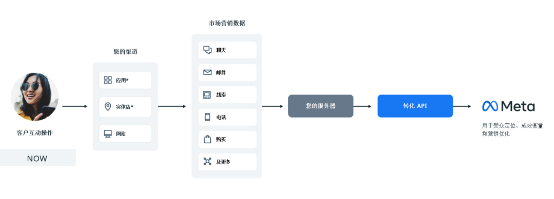 澳门期期准,数据设计驱动解析_Notebook48.714