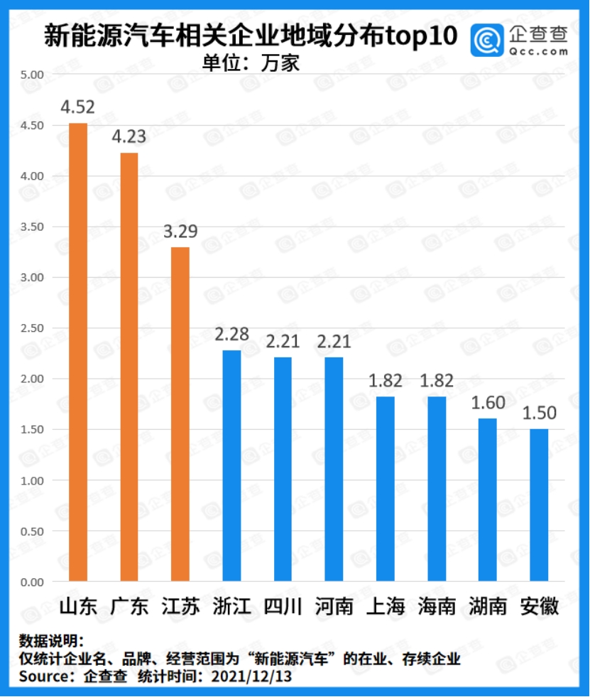 云设计 第363页