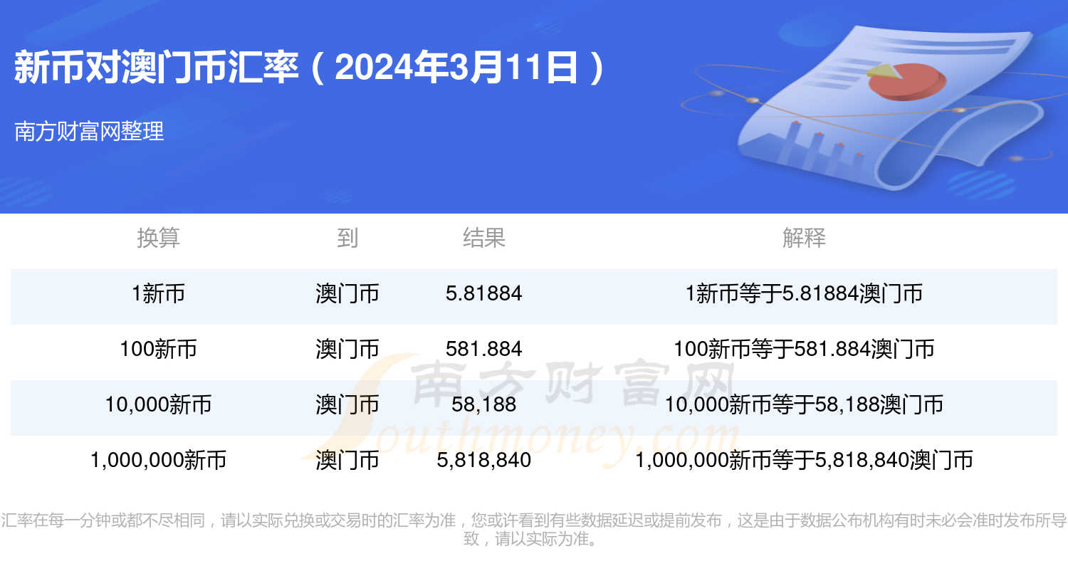 2024新澳门开奖结果开奖号码,实地数据评估策略_理财版36.781