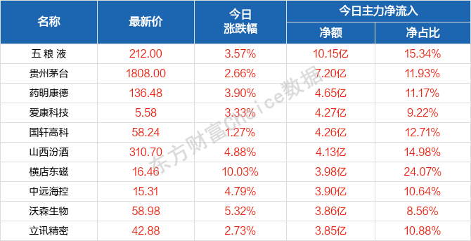 2004新澳门天天开好彩大全正版,现象分析解释定义_QHD版15.54