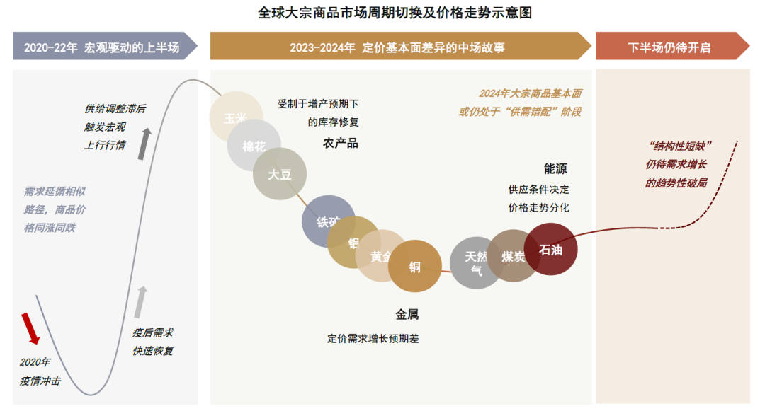 2024年资料大全,深层策略设计解析_旗舰款77.882