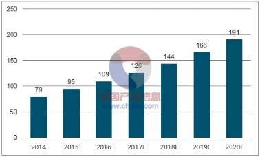 新澳天天开奖免费资料大全最新,实地数据分析计划_Console76.901