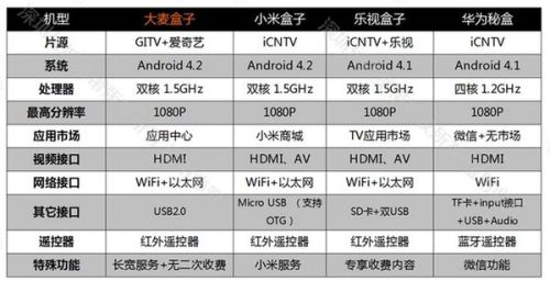 2024香港全年免费资料公开,实时解析数据_7DM22.516