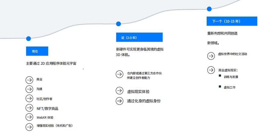 欧盟对Meta罚款引发数字时代监管挑战与启示热议