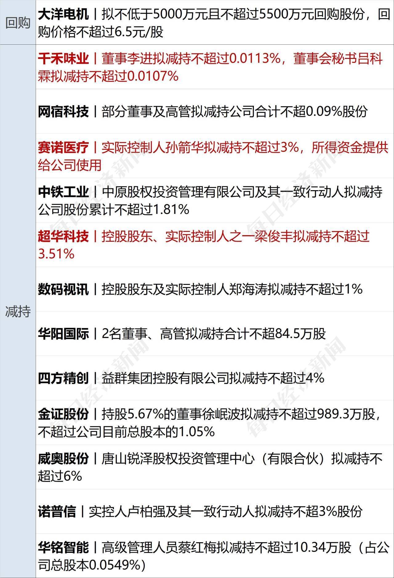 新澳天天彩正版免费资料,决策资料解析说明_HarmonyOS14.985