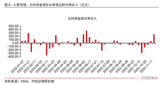 深度解析，我国银行十月结汇额达15378亿元