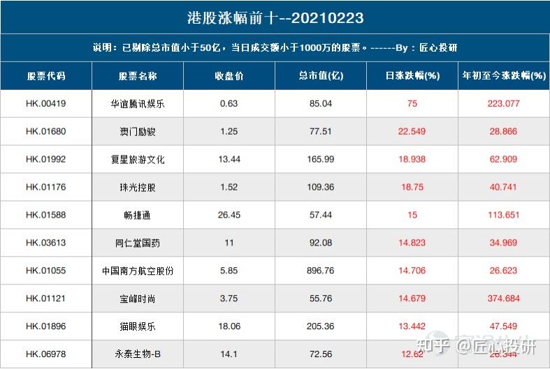 2024年新澳门天天开奖免费查询,快速问题处理策略_W81.769