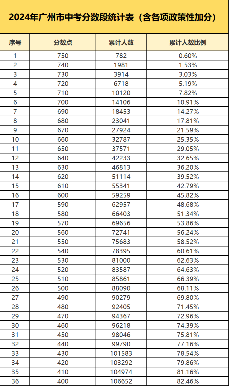 2024香港资料大全正新版,数据支持方案解析_Advanced91.782