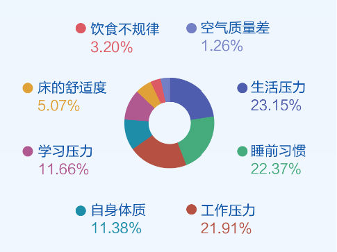 香港三期内必中一期,数据整合方案设计_运动版36.731