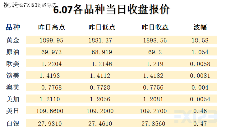 新澳内部一码精准公开,经典解释落实_Gold62.718