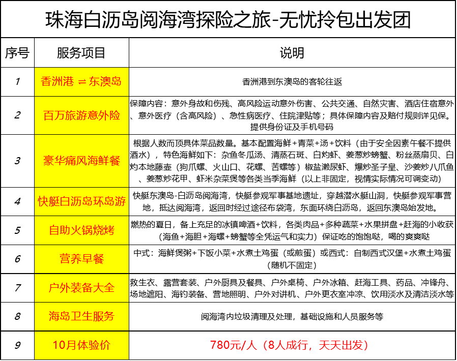 在忐忑悳年代丶怅惘浮云 第4页