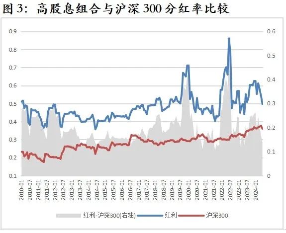 新澳2024正版资料免费公开,收益解析说明_储蓄版72.587