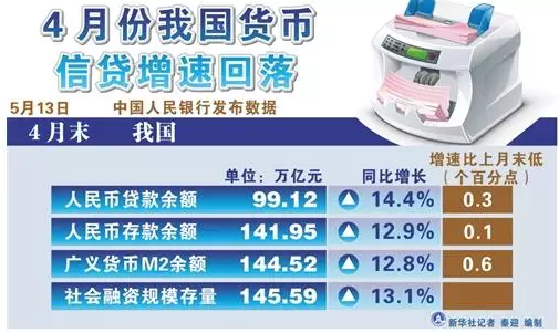 7777788888精准管家婆,数据支持策略解析_专家版96.574