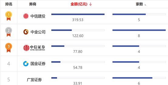 118资料大全图库,数据资料解释落实_ChromeOS55.141