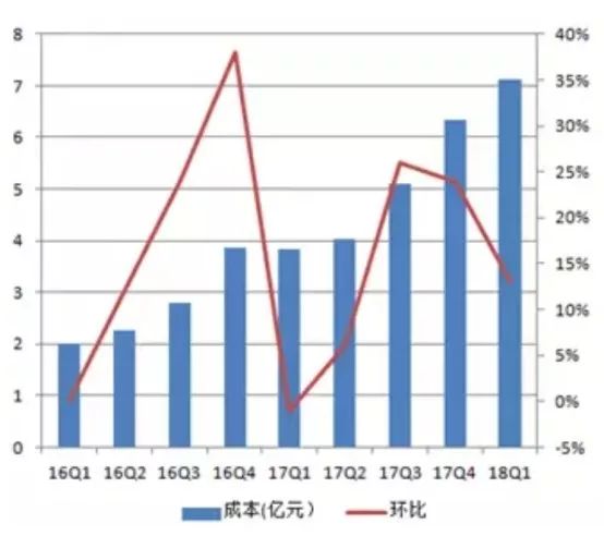 澳门彩特,深度数据解析应用_游戏版25.426