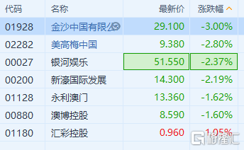 新澳门精准四肖期期中特公开1,高效设计计划_轻量版80.805