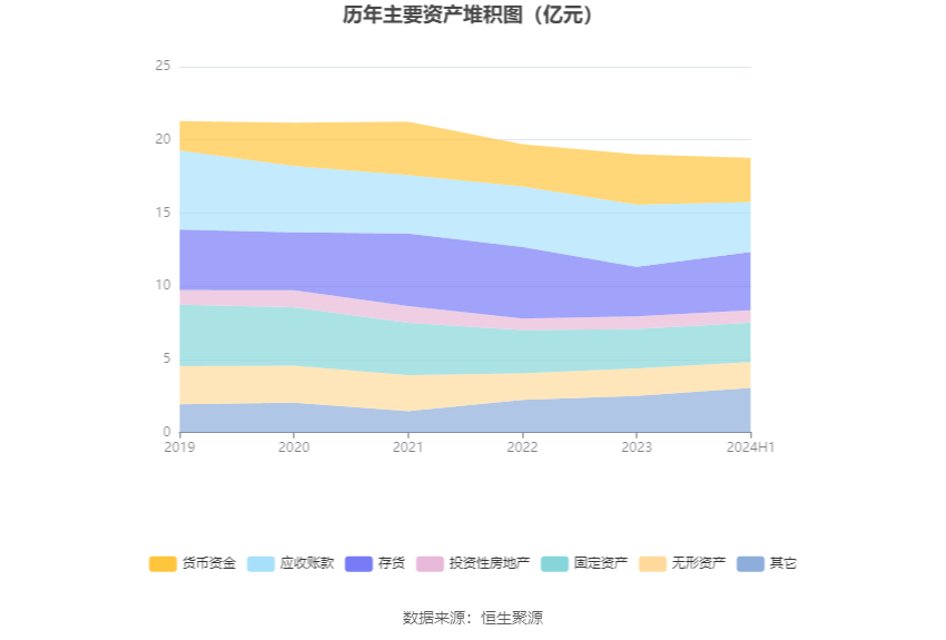 管家婆2024正版资料大全,数据解析支持方案_特供版59.774