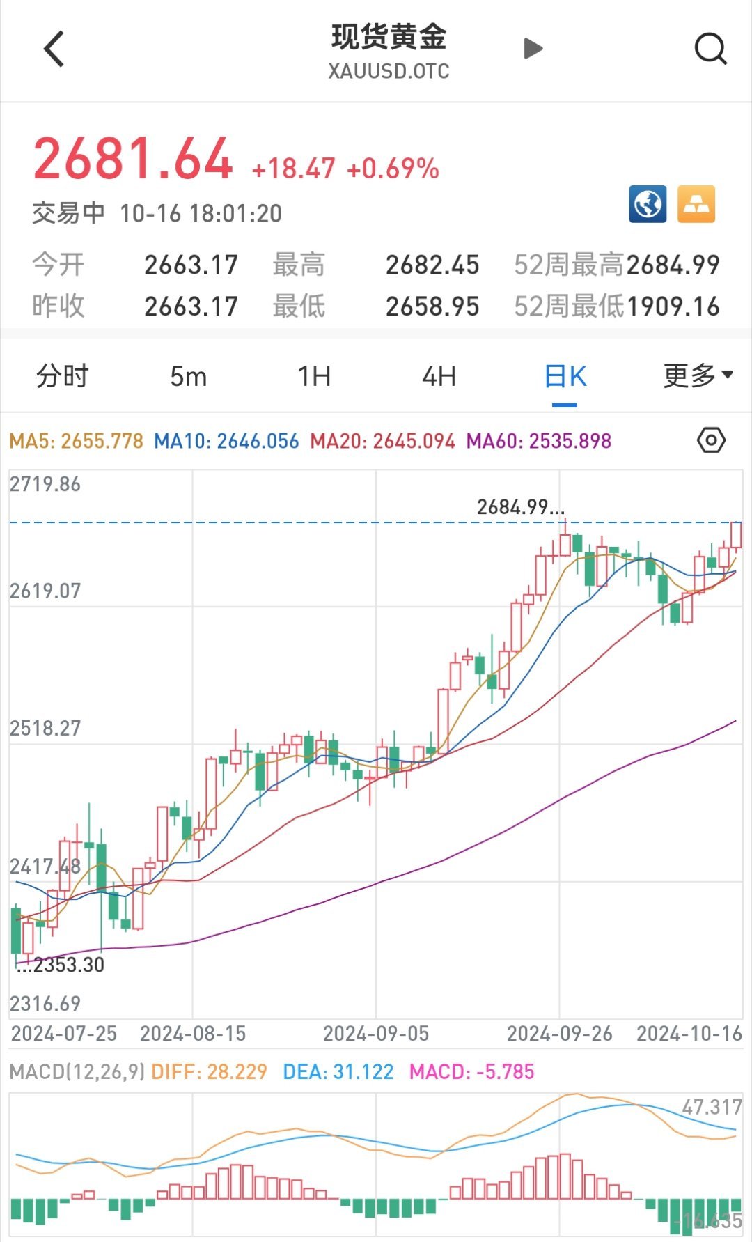 用户体验 第363页