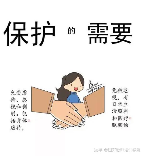 关于XX保护三大重点物品/元素