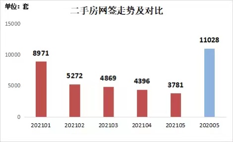 房地产市场趋势转变，质量优化与未来发展新探索