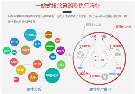 奥门精准,深层策略数据执行_1440p93.823