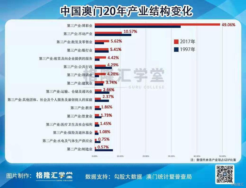 澳门最精准正最精准龙门蚕,全部解答解释落实_终极版15.217