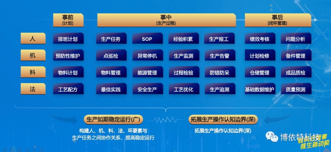 2024年正版免费天天开彩澳,重要性方法解析_Nexus56.723