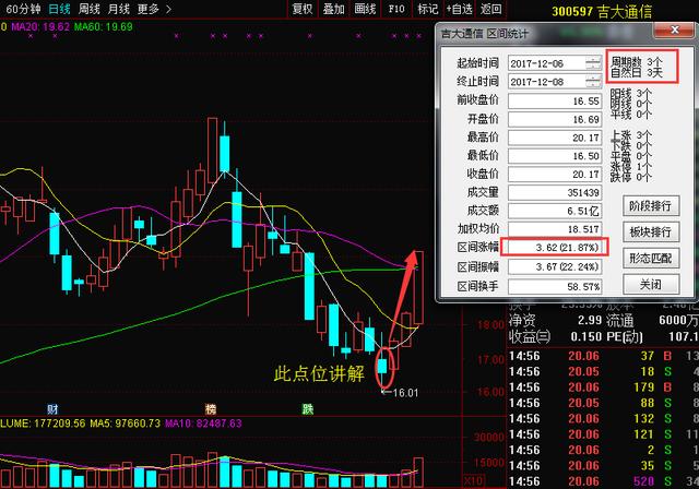 郑州银行A股年内第四次涨停，原因与影响探析