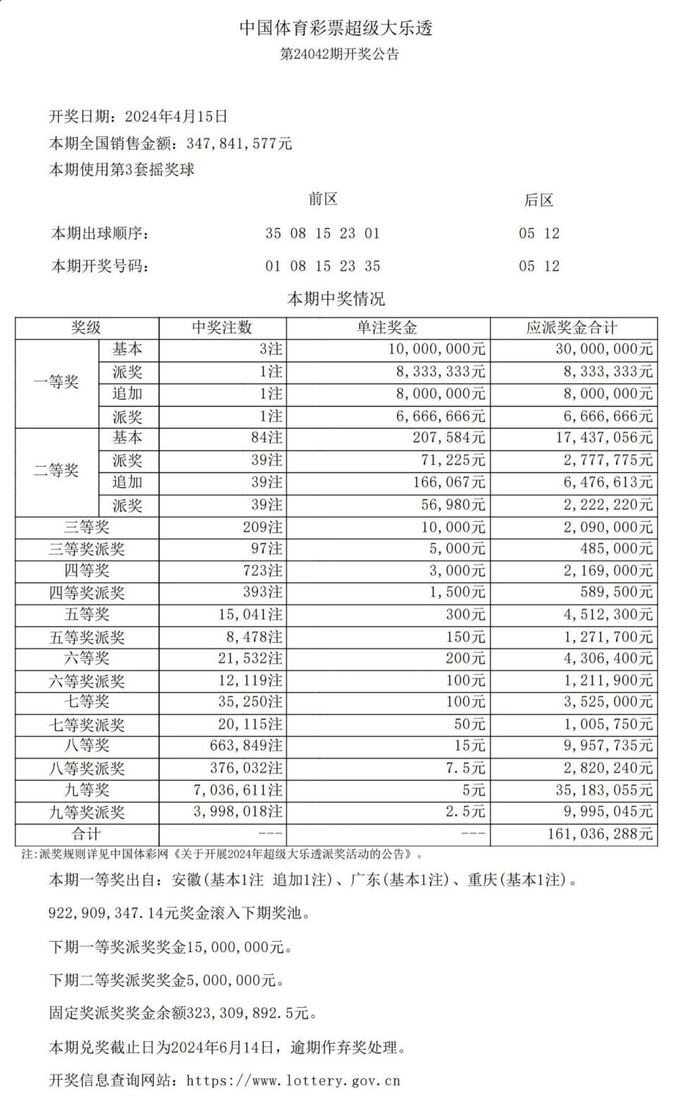 澳门新三码必中一精准,高效策略设计_XE版71.456