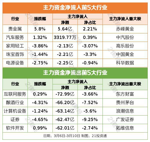 沪深港通对市场流动性的积极影响，机制分析与实证研究