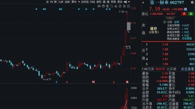 全球股票基金资金流入创新高，驱动力与影响深度解析