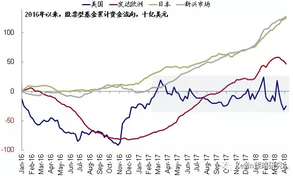 海外资金加速流入港股，市场趋势与前景展望分析