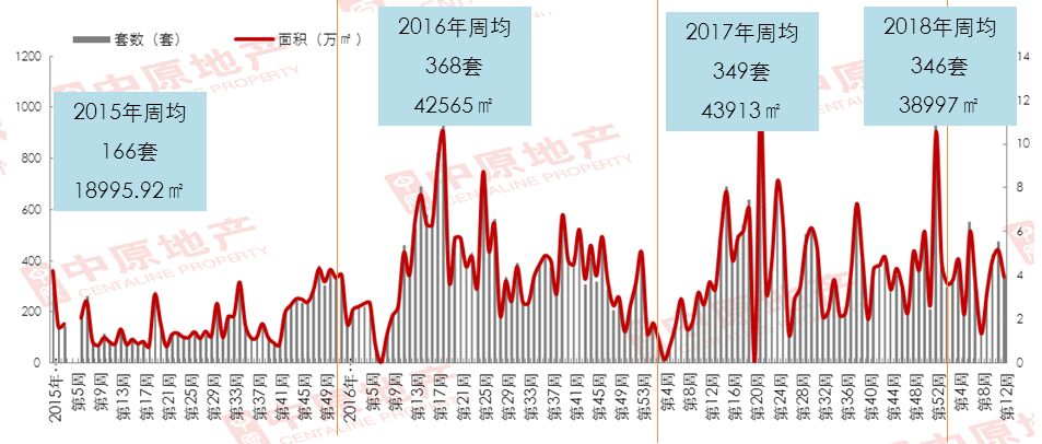 我国房地产市场热度回升，趋势、动因与影响深度解析